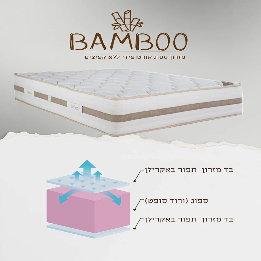 תמונה ממוזערת 2
